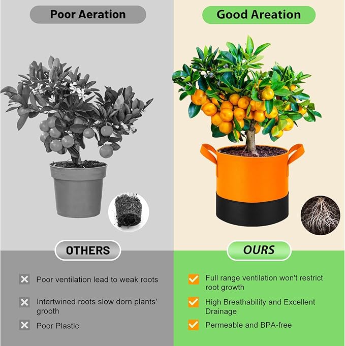 10 Gallon Fabric Grow Bags 5-Pack, 350G Heavy Duty Nonwoven Plant Pots - Image 5