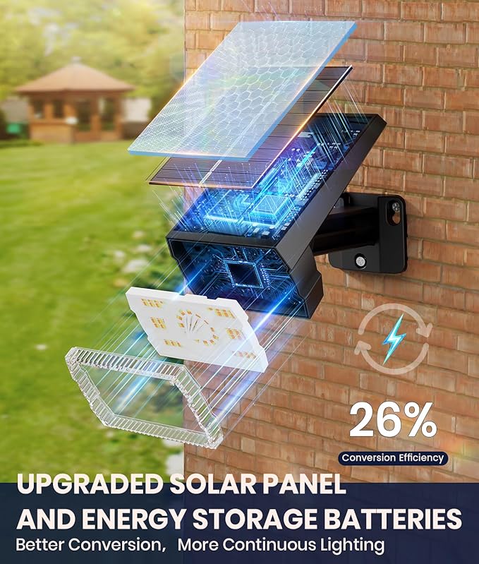 1 Pack Solar Spotlights Outdoor Waterproof IP67, Adjustable Wall&Ground Solar - Image 3