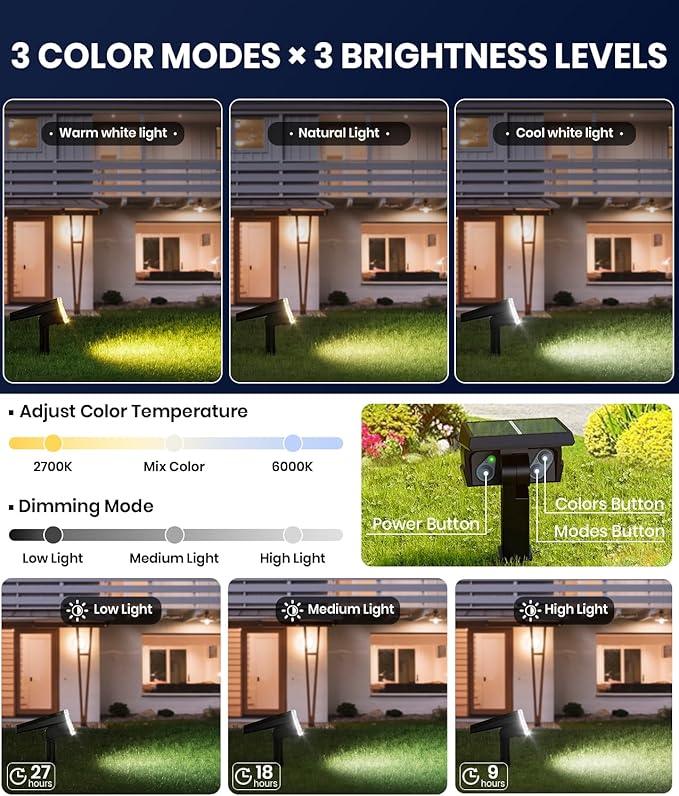 1 Pack Solar Spotlights Outdoor Waterproof IP67, Adjustable Wall&Ground Solar - Image 2