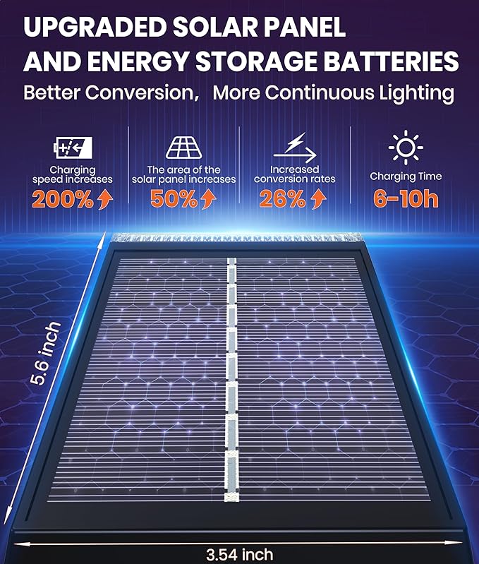 1 Pack Solar Outdoor Lights Waterproof IP67, Spotlights 6 Colors Changing+10 - Image 4