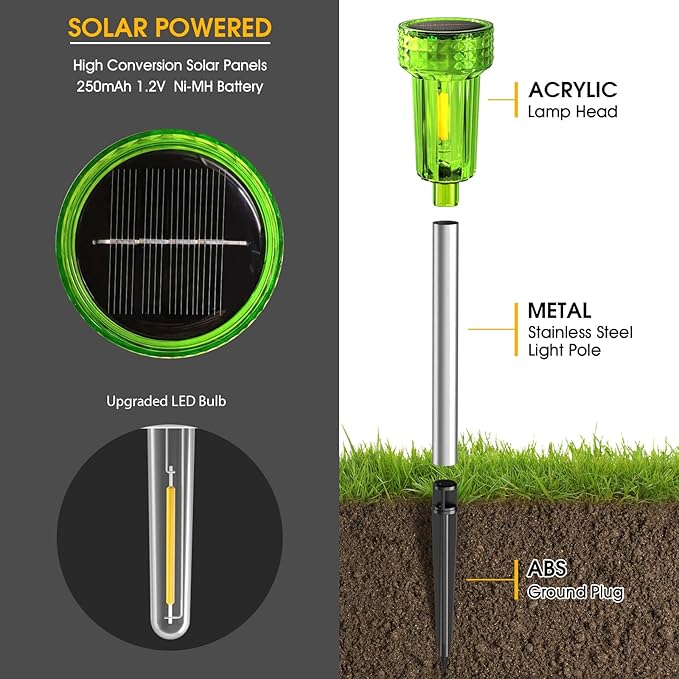 St Patricks Day Decorations Solar Pathway Lights Outdoor, St. Patrick's Day - Image 6